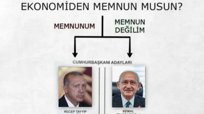 Ülkemizdeki ekonomi iyi mi ve Suriyeli mülteciler bizimle kalsın mı?