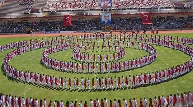 Sizce 19 Mayıs, 23 Nisan  gibi günlerde stadyumda kutlama yapılmalı mı?