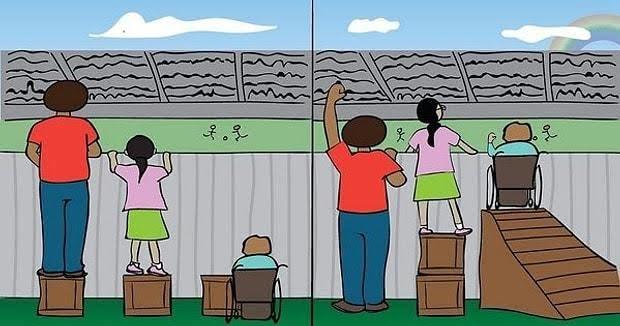 Sizce eşitlik mi, adalet mi?