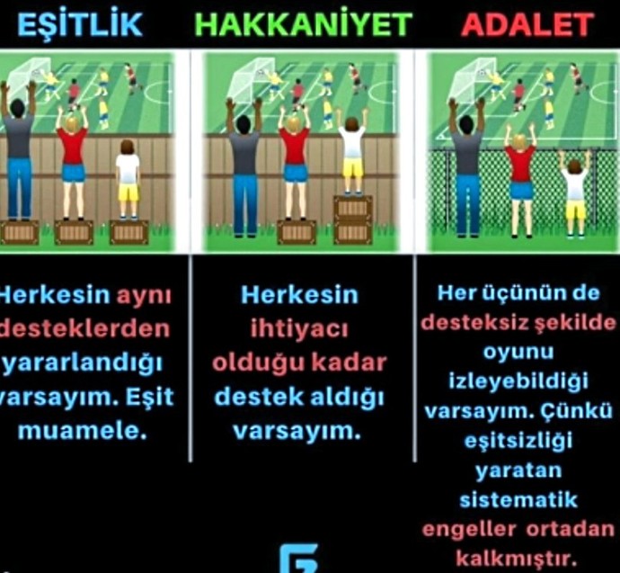 Sizce eşitlik mi, adalet mi?