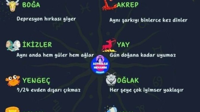 Bunlardan hangisi senin burcun?