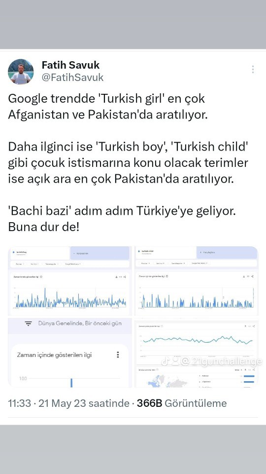Afganlar internette en çok Turkish child araması yapmış. Ne düşünüyorsunuz?