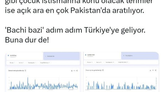 Afganlar internette en çok "Turkish child" araması yapmış. Ne düşünüyorsunuz?