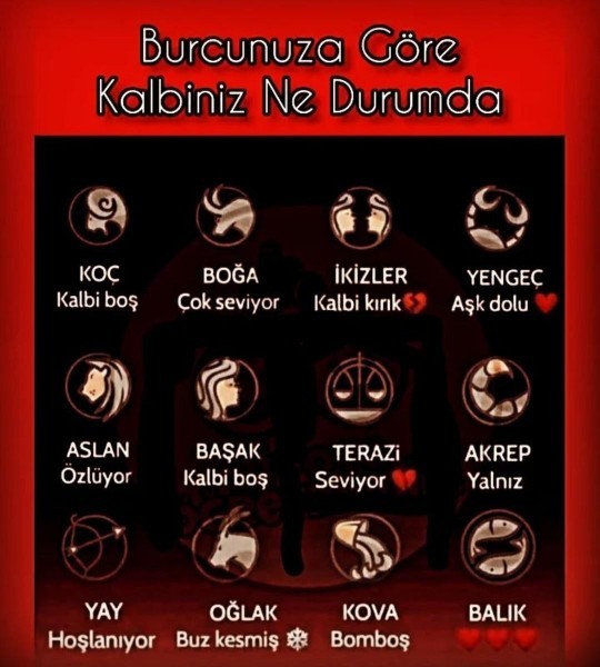 Burcuna göre kalbinin durumu nedir?