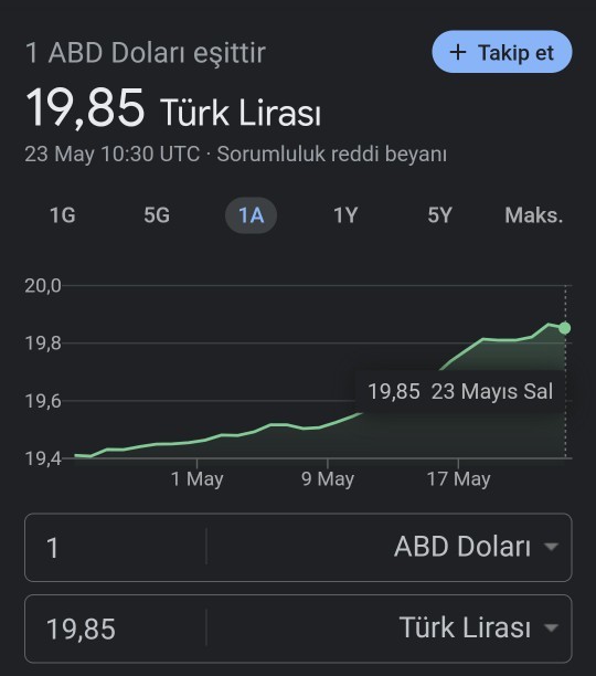 İlk turda Sinan Oğan'a oy verenler, ikinci tur kime oy verecek?