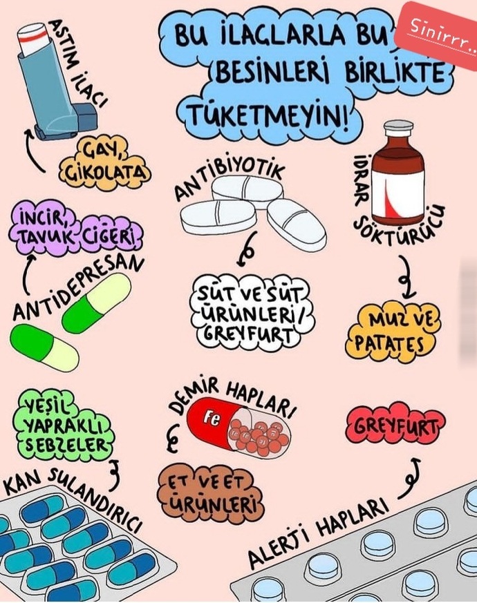 En çok sık kullandığınız ilaç hangisi 💊💉?