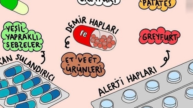 En çok sık kullandığınız ilaç hangisi 💊💉?