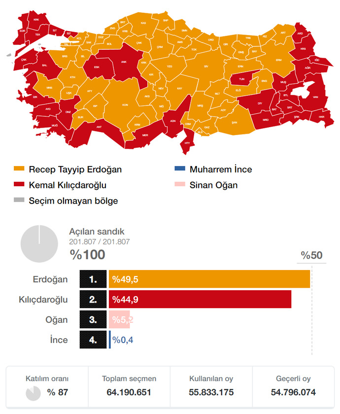 İlk defa oy kullanacam pek bilgim yok chp ile hdp arasinda ittfak var mı?