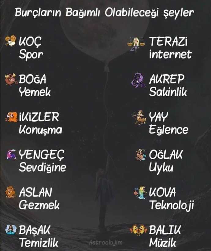 Burcunuza göre neye bağımlısınız?