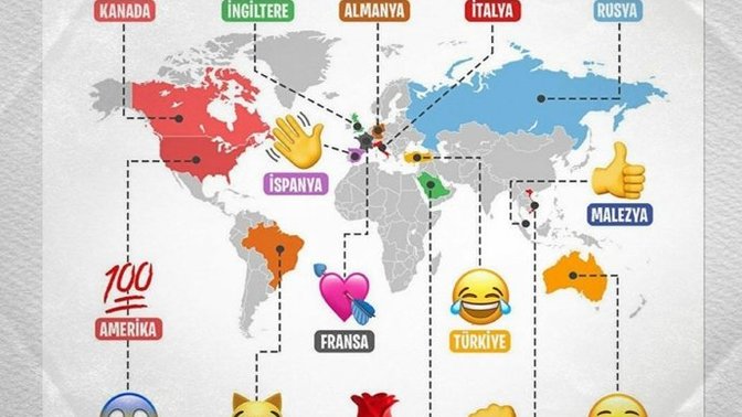 Türkler en çok gülme emojisini kullanıyormuş. Sen en çok hangi emojiyi kullanıyorsun?