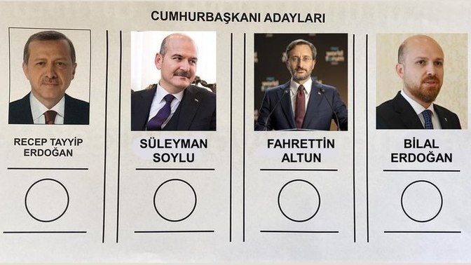 Paralel bir evrende karşınıza çıkan oy pusulası bu olsa mührü hangisine vururdunuz?