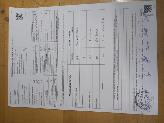 Seçim günü bina sorumlusu ya da okul temsilcisi (aynı şey) ne görev yapar?