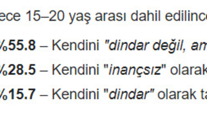 İleriki senelerde Türkiye'de dini demografi sizce değişir mi?