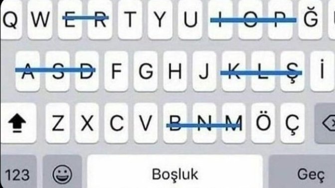 Bu harfleri kullanmayınca isminiz ne oluyor?