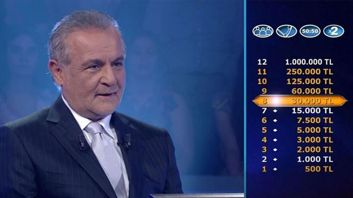 Türk televizyonlarının en iyi yarışma programı hangisidir?