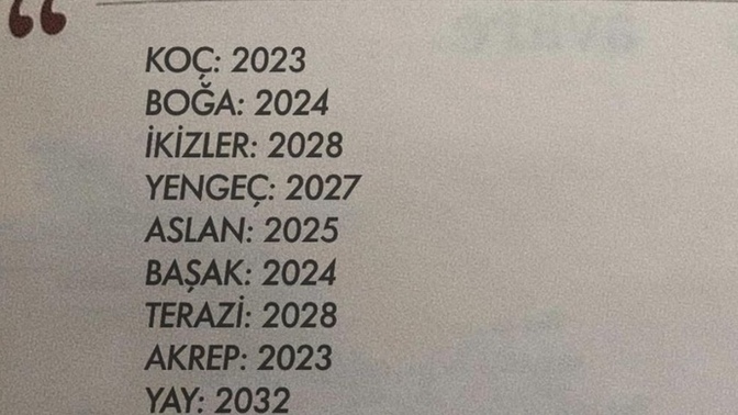 Burcunuza göre hangi yıl evleneceksiniz?
