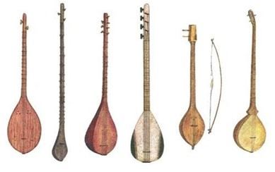 Bağlama ailesinden favori enstrümanınız hangisi?
