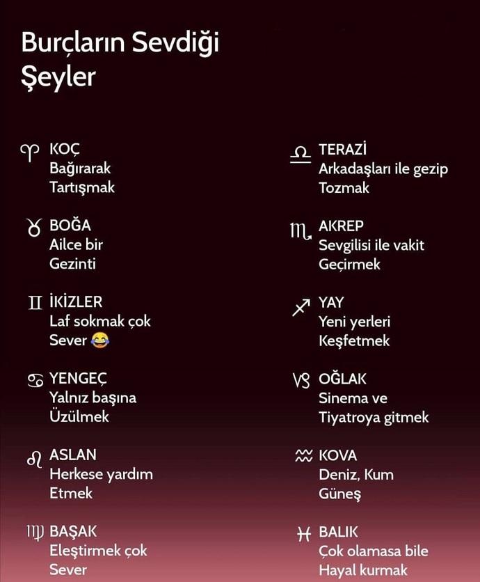 Burcunuzun sevdiği şeyler nelerdir?