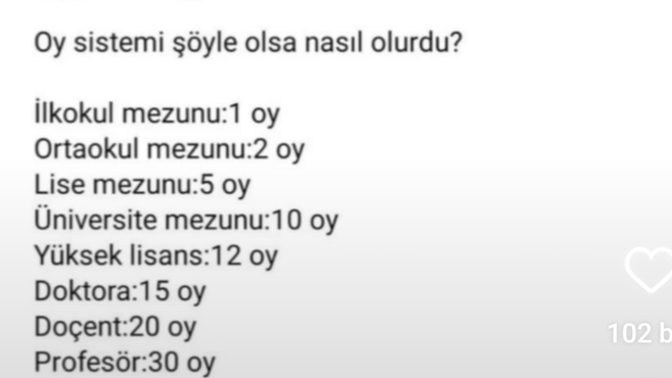 Oy sistemi böyle olsaydı ne olurdu?