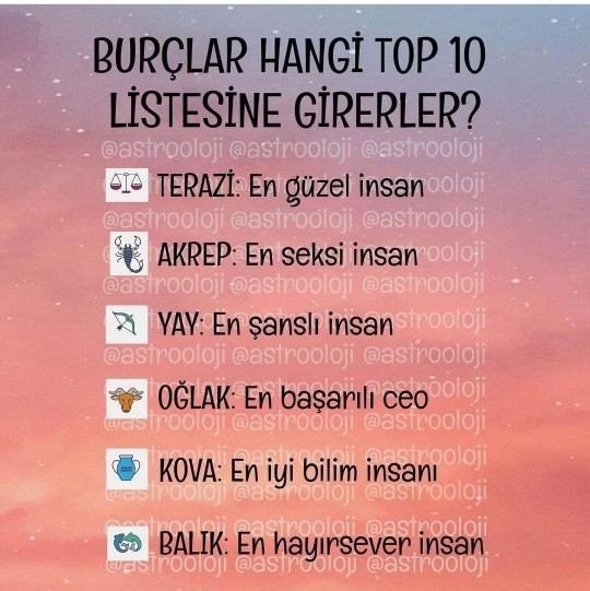 Senin burcun hangi top 10 listesine girer?
