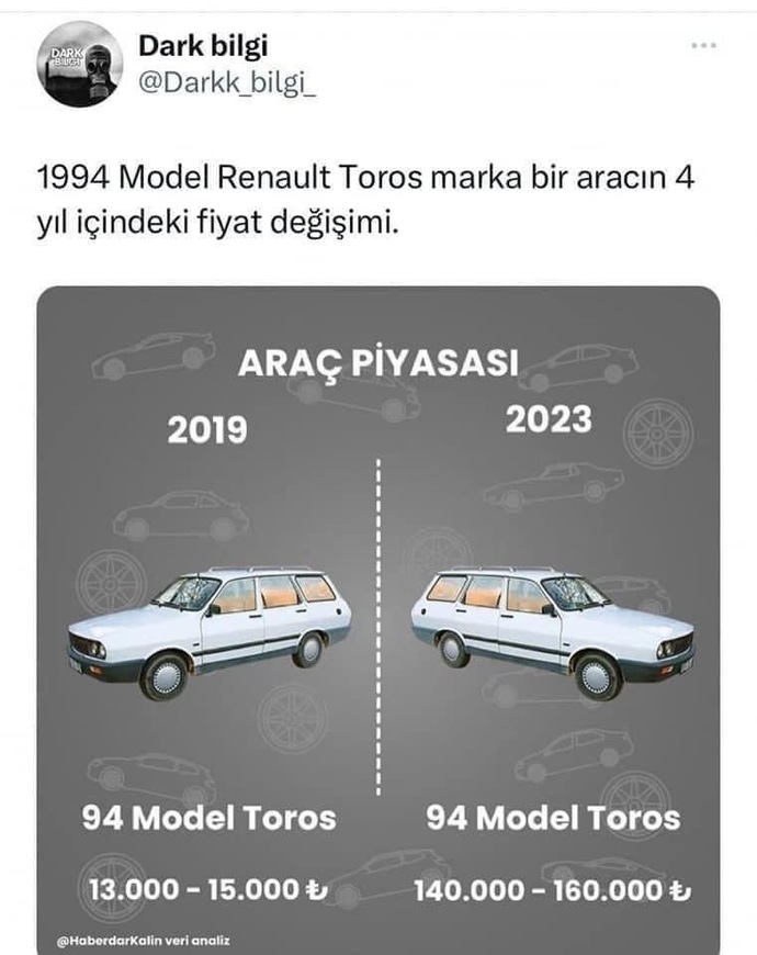 Bu aracın piyasa neden böyle Altın mı bu aga?