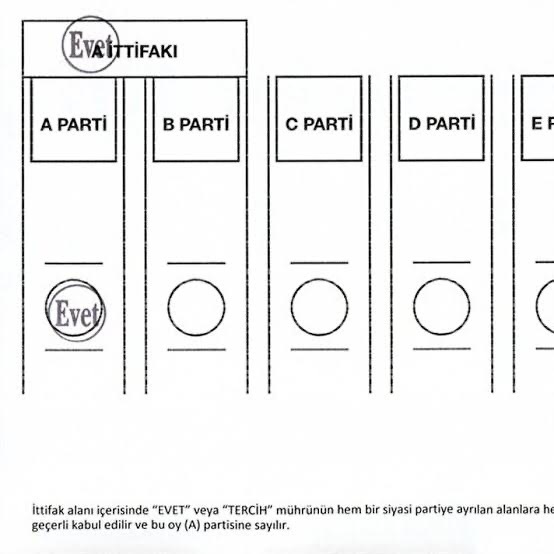 Oy kullanırken evet yazısı daireden dışarıya taştı, oyum geçerli sayılır mı?