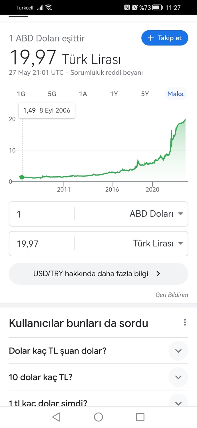 Bugünkü seçimini neye göre yaptın?