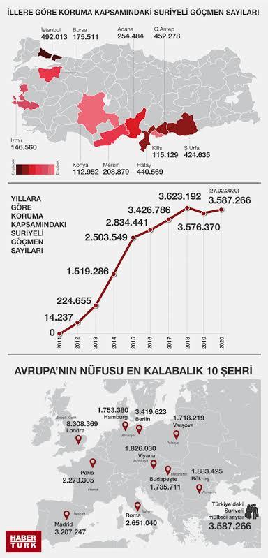 Bugünkü seçimini neye göre yaptın?