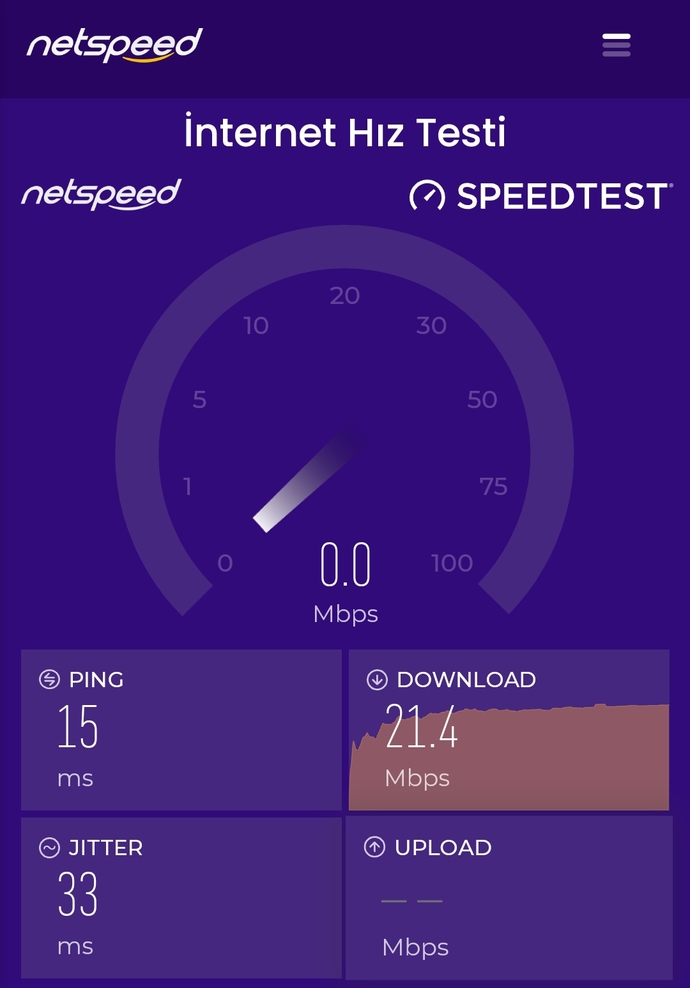 İnternet hızınız kaç mbps?