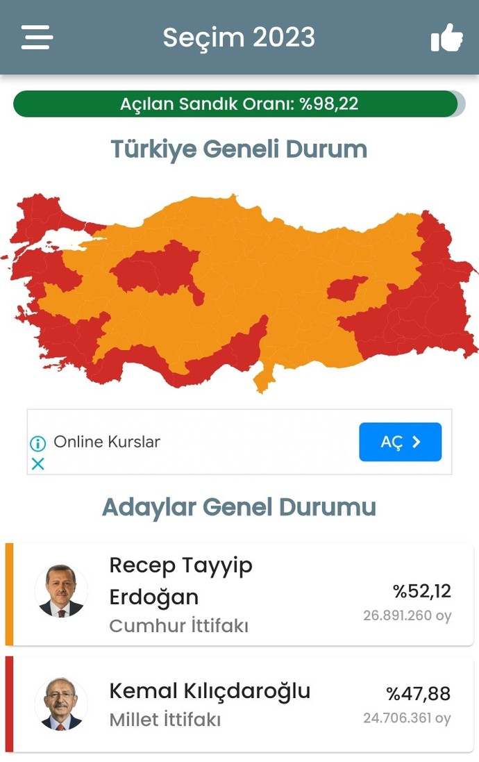 Yine Tayyip Erdoğan Cumhurbaşkanı seçildi düşünceleriniz nedir?
