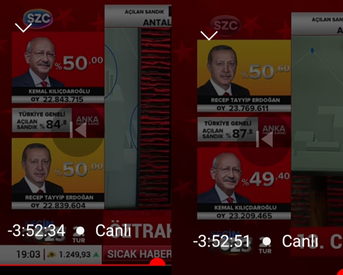 Erdoğanın oyu 17 saniye içerisinde neden aniden bu kadar arttı detaydaki kısım sadece benim mi dikkatimi çekti?