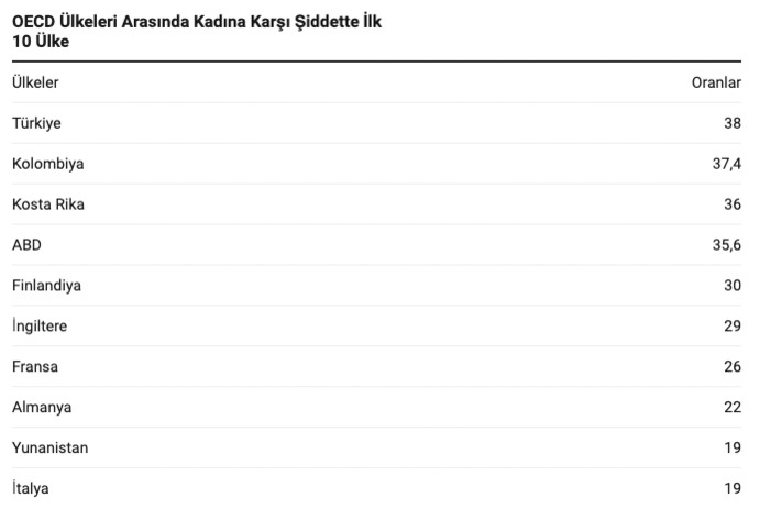Bir kısım ayakta alkışlarken bir kısım da topa tutuyor. Merve Dizdar'ın konuşmasını nasıl buldun?