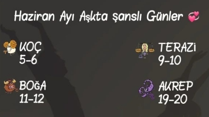 Haziran ayında burcuna göre şanslı günün neymiş?