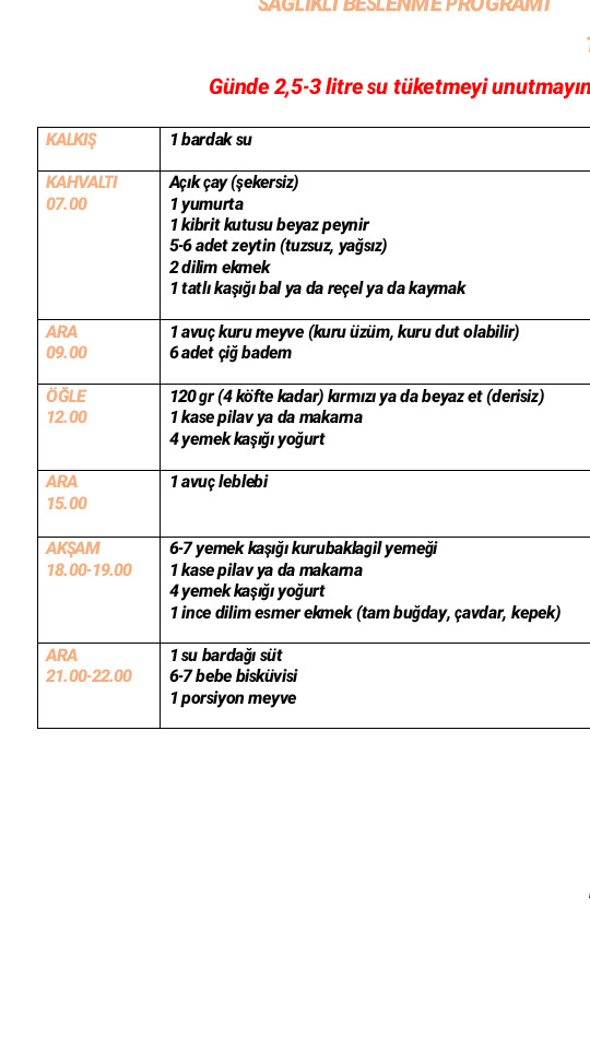 Spor ve diyetisyen ile kilo almaya çalışıyorum. Verdiği program nasıl?