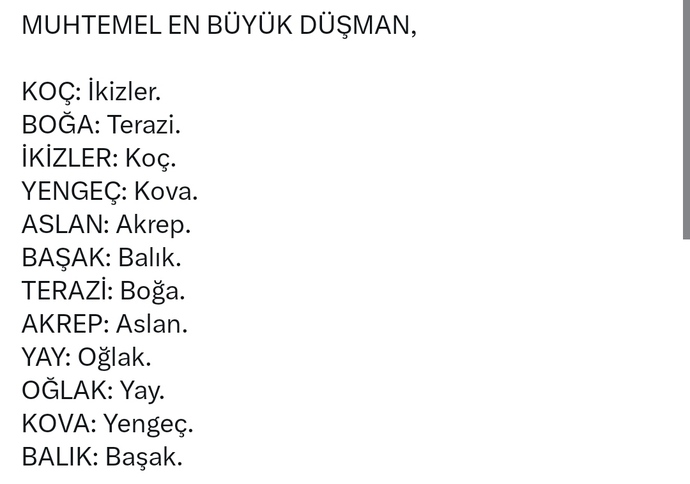 Burcunuza göre sizin en düşmanınız kimdir?