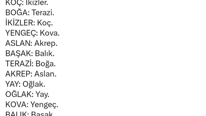 Burcunuza göre sizin en düşmanınız kimdir?