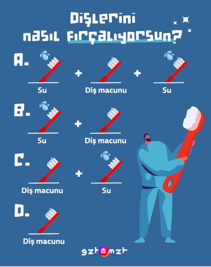 Dişlerinizi nasıl fırçalarsınız?
