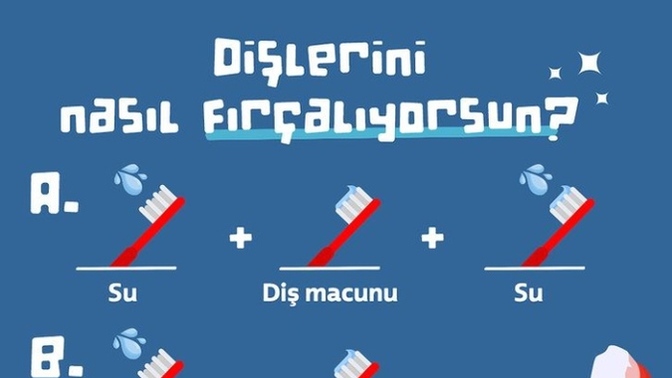 Dişlerinizi nasıl fırçalarsınız?