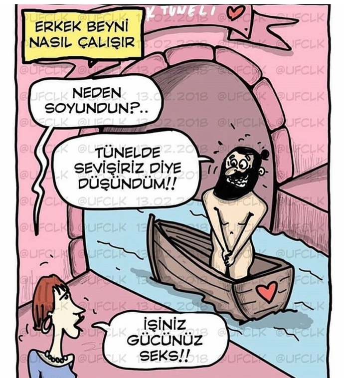 Erkek beyni nasıl çalışır?
