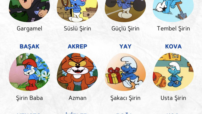 Burcunuza göre hangi şirinsiniz 😁?