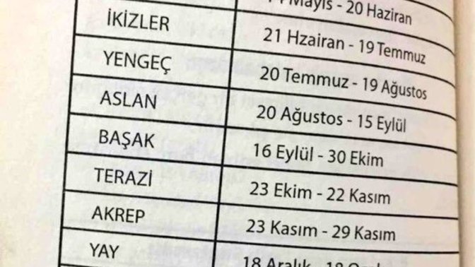 Yeni Burç Sıralaması düşünceniz nedir?
