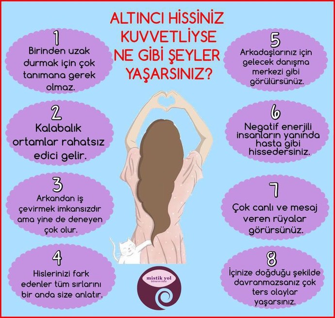 6. Hissinizz kuvvetli midir?