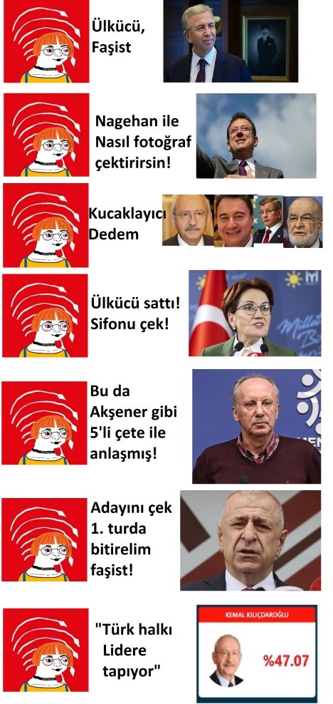 Kemalistler hdpliler 21 yıldır neden yenilgiye doymuyorlar?