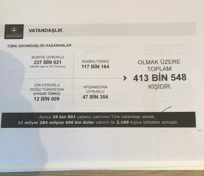 Vatandaşlık alanların sayısı ! Sizce ne kadar doğru?