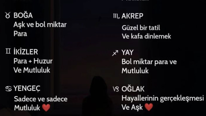 Burçların haziran ayından beklentileri nelerdir?