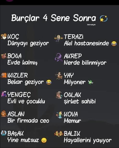 Burcuna göre 4 sene sonra ne yapıyorsun?