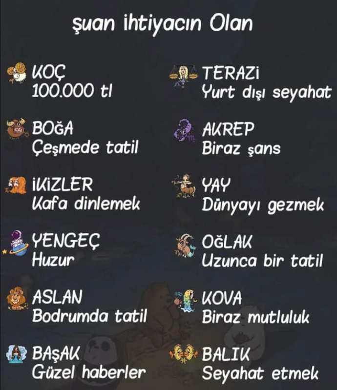 Burçların şu an ihtiyacı olan nedir?