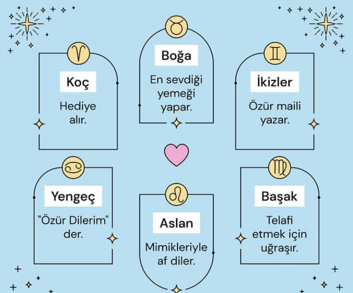 Burçlar nasıl özür diler?
