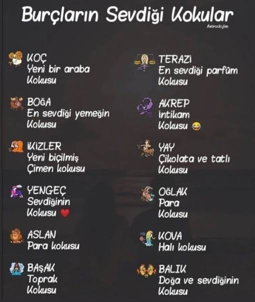 Burcunuza göre sevdiğiniz koku nedir?