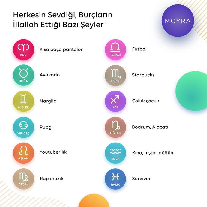 Burcunuzun sevmediği şeyler nelerdir?